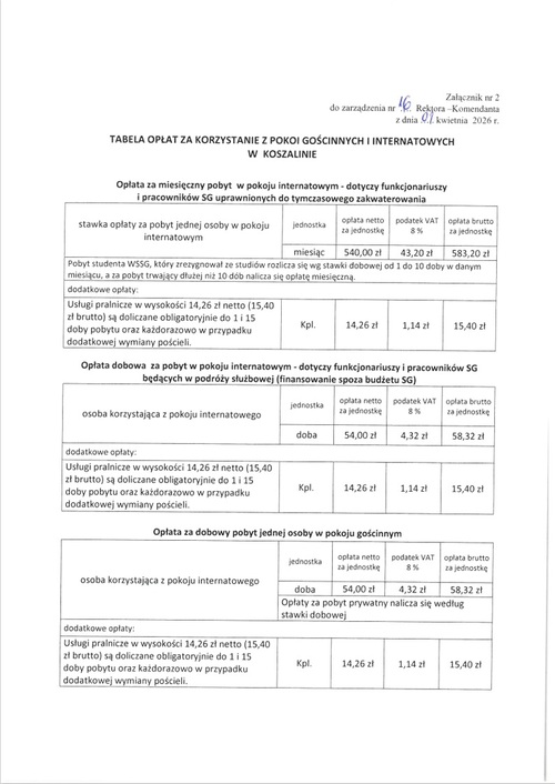 Opłata za pokój - Koszalin 