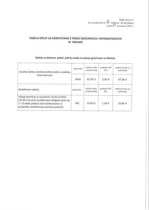 Opłata za pokój - Mielno 